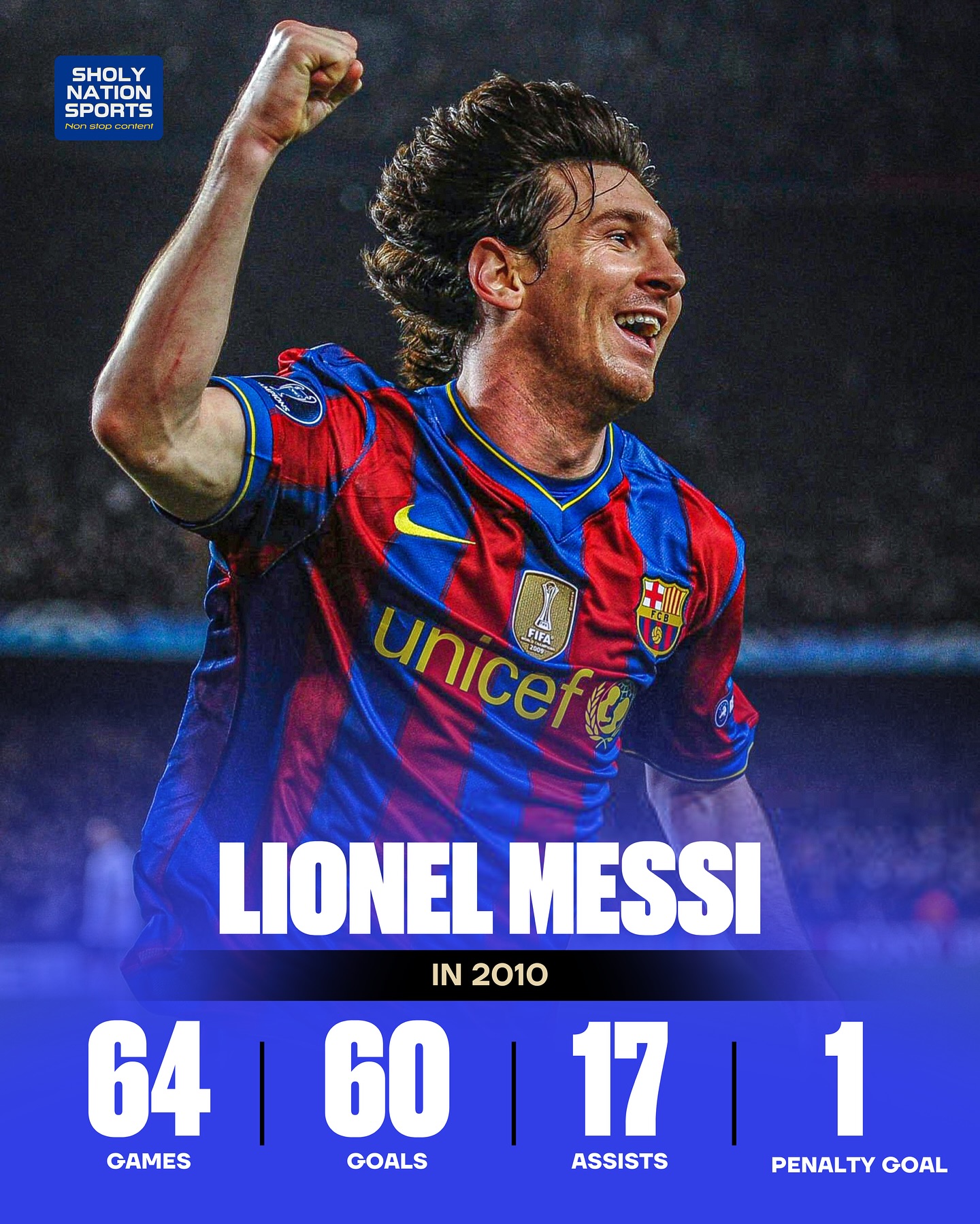 巴塞罗那主场-大胜莱加内斯,梅西梅开二度 巴塞罗那主场-大胜莱加内斯,梅西梅开二度