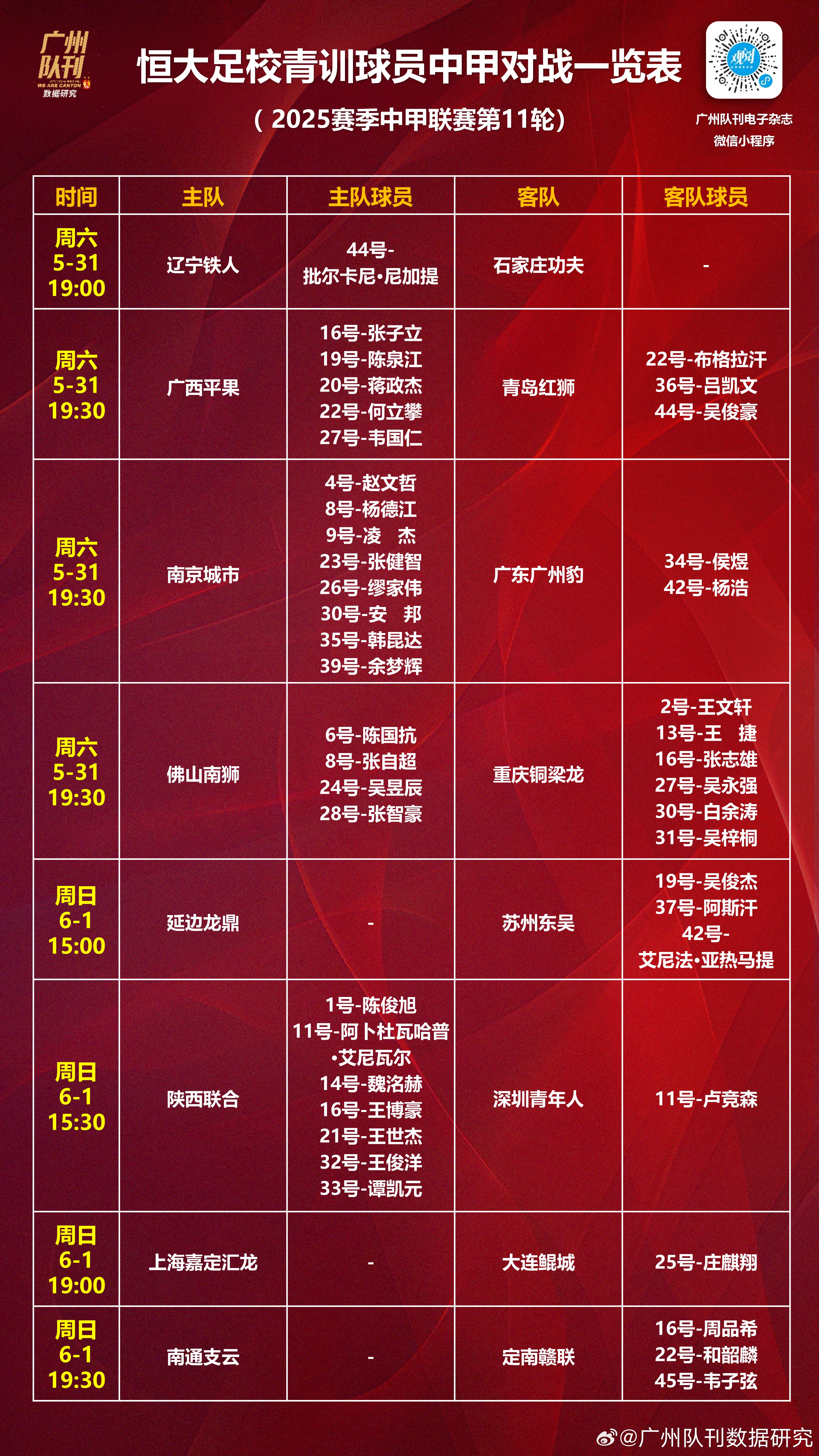 关于广州恒大队员互相协同,全力冲刺积分榜的信息 关于广州恒大队员互相协同,全力冲刺积分榜的信息