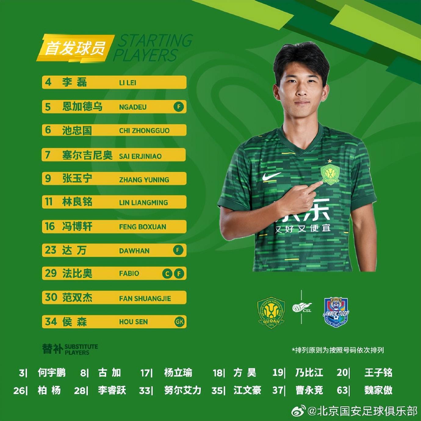 爱游戏中国-国安主场被逼平，积分榜下滑的简单介绍